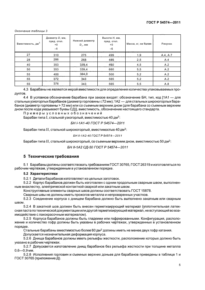   54574-2011