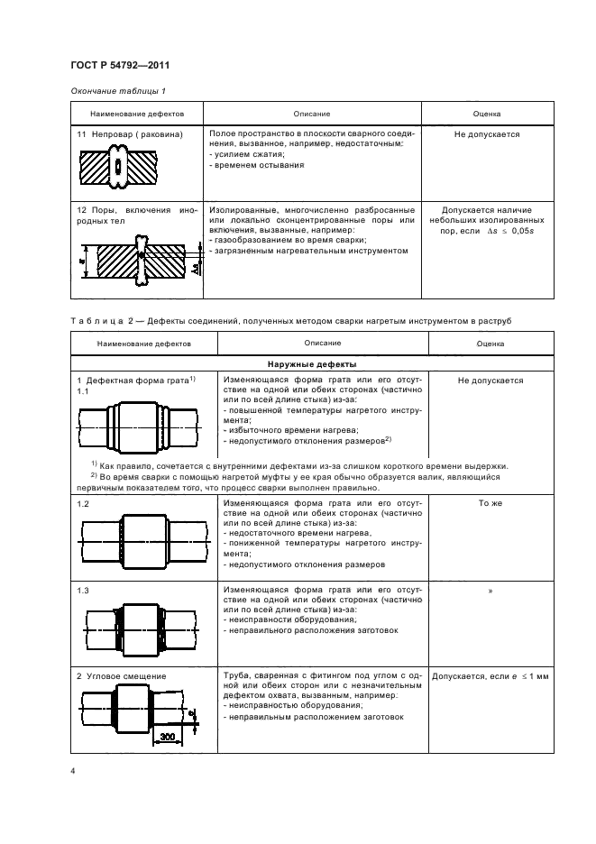   54792-2011