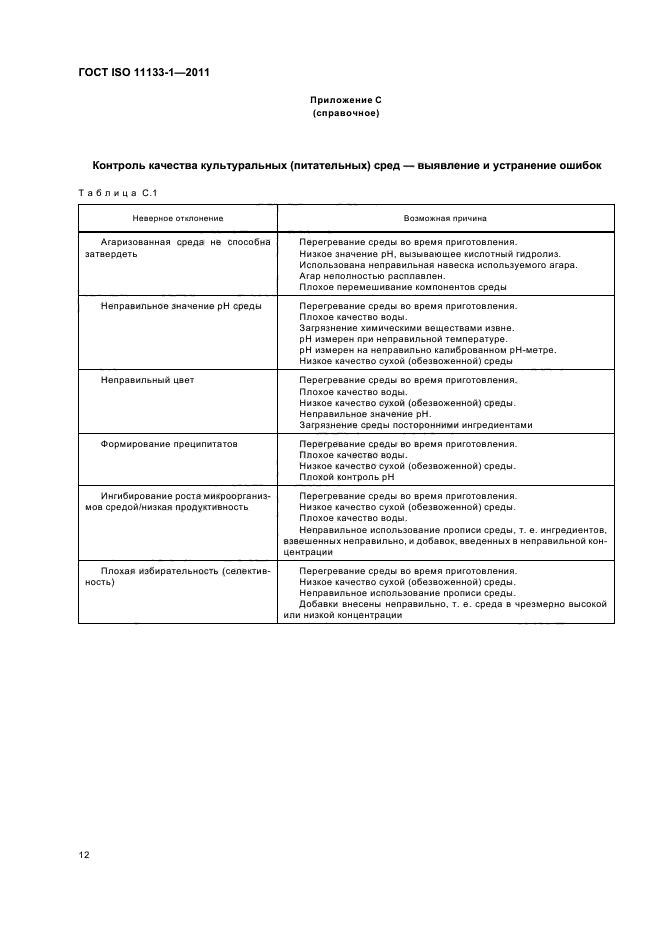  ISO 11133-1-2011