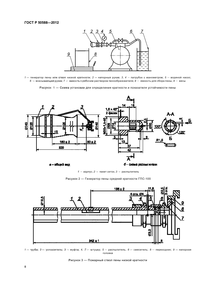   50588-2012