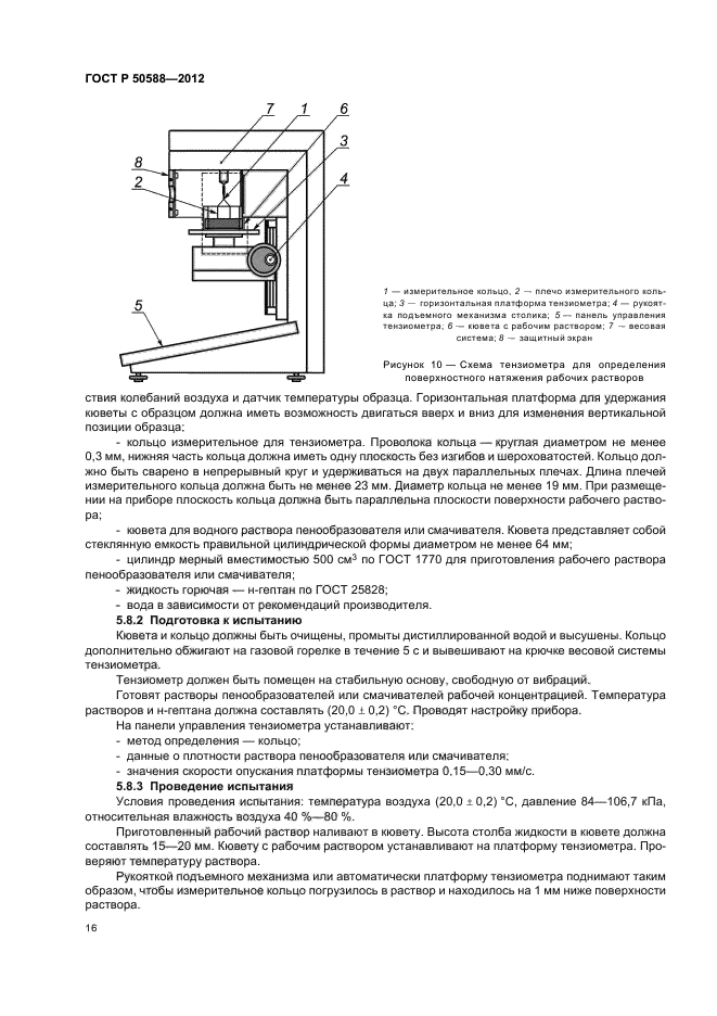   50588-2012