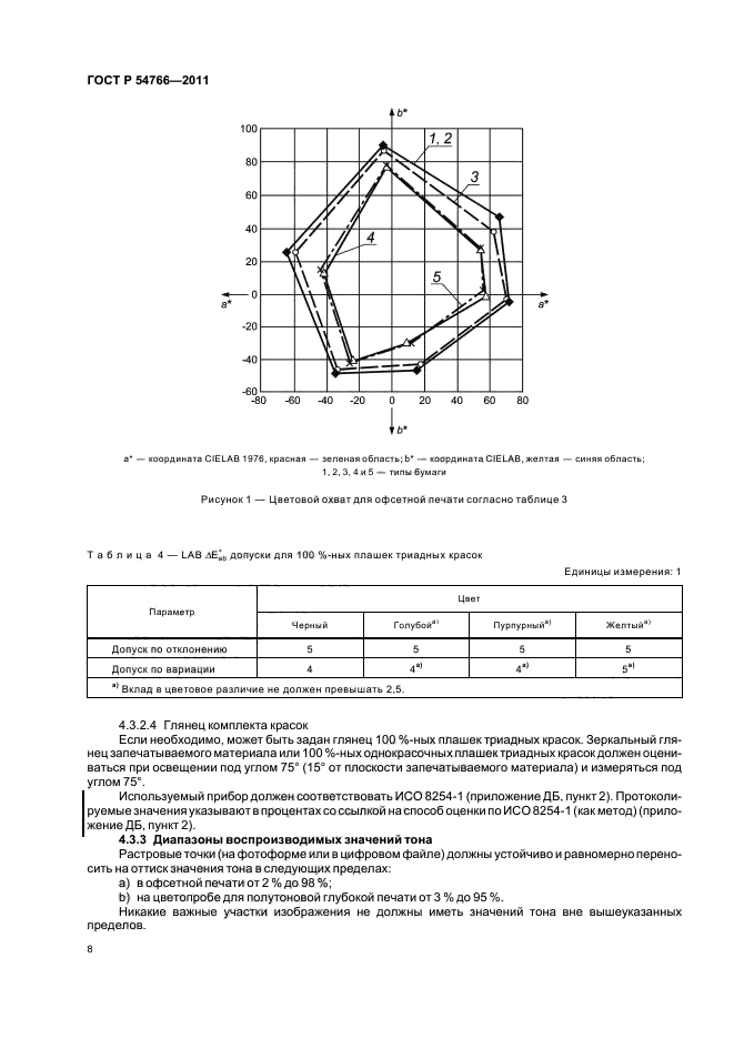   54766-2011