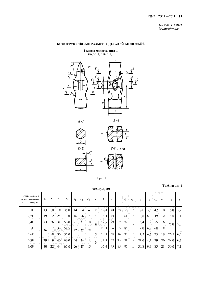  2310-77