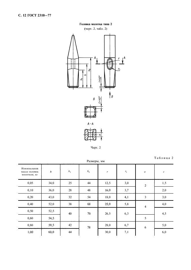  2310-77