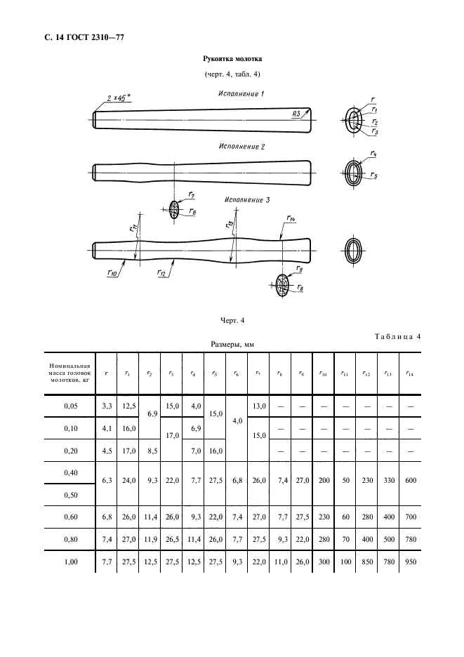  2310-77