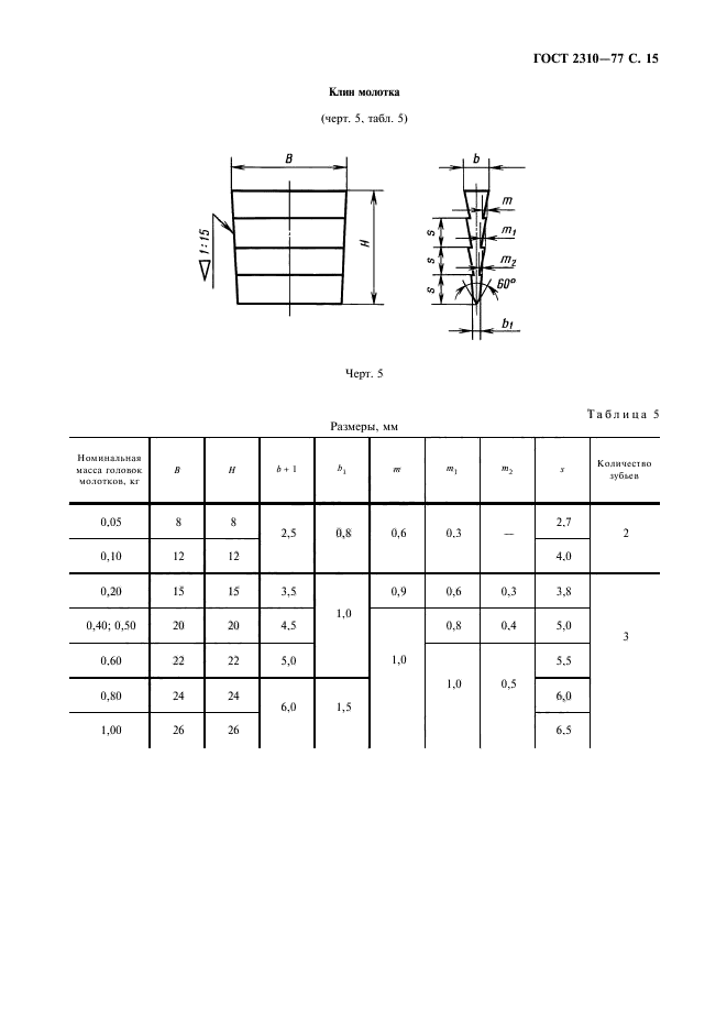  2310-77