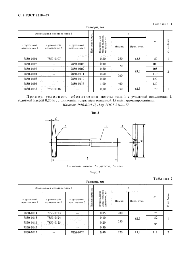  2310-77