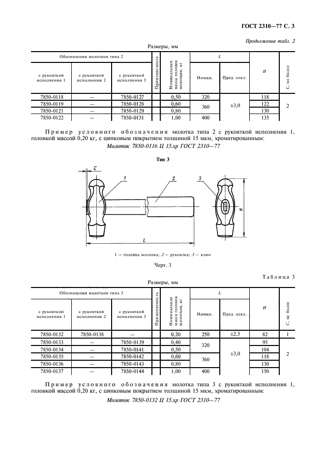  2310-77