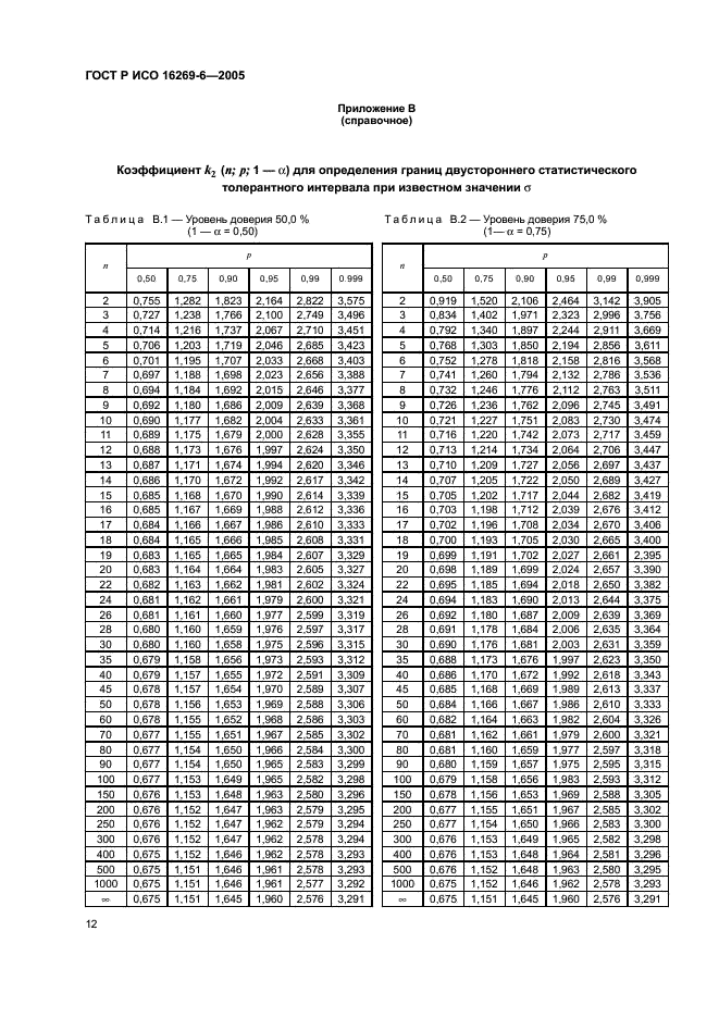    16269-6-2005