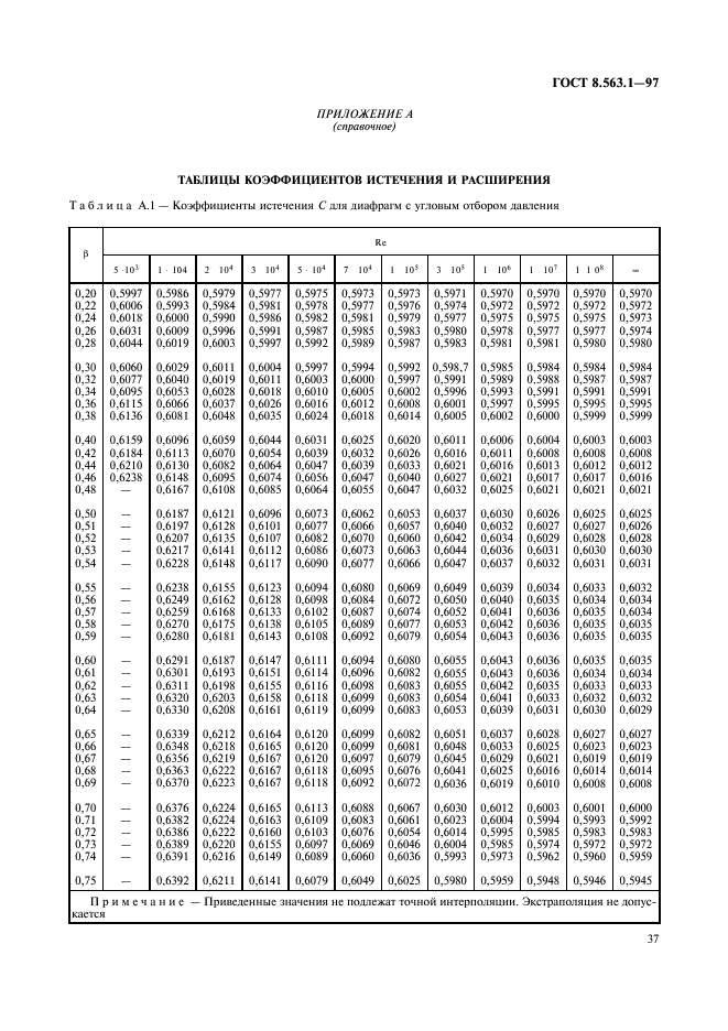  8.563.1-97