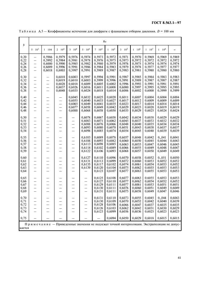  8.563.1-97