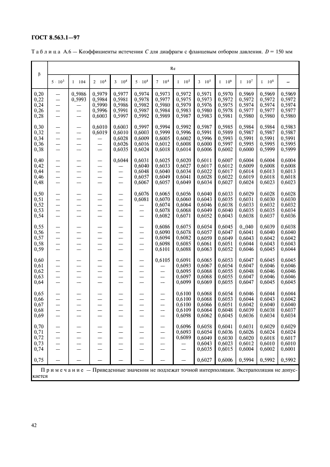  8.563.1-97