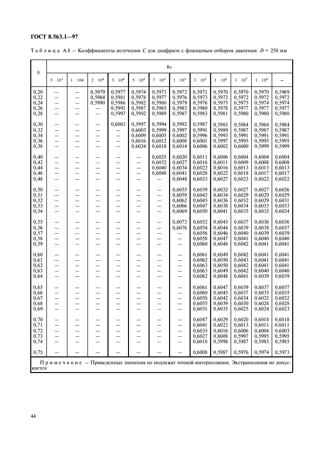  8.563.1-97