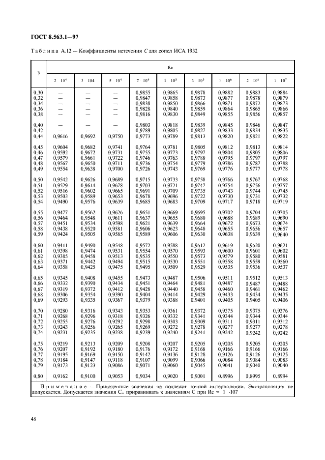  8.563.1-97