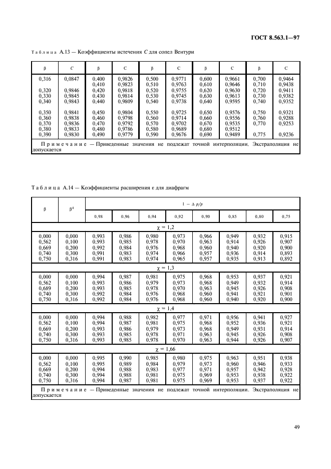  8.563.1-97