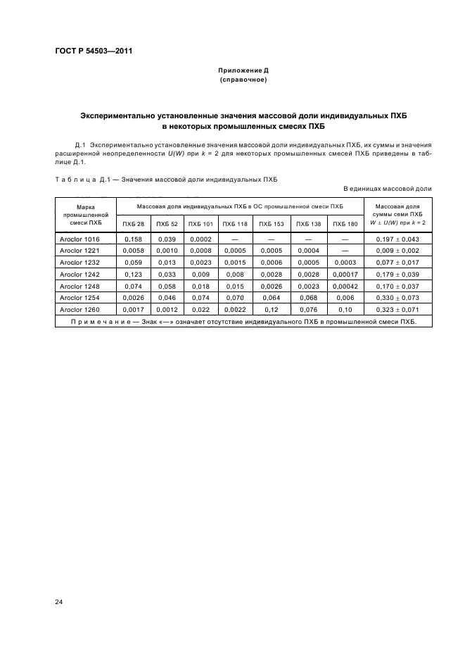   54503-2011