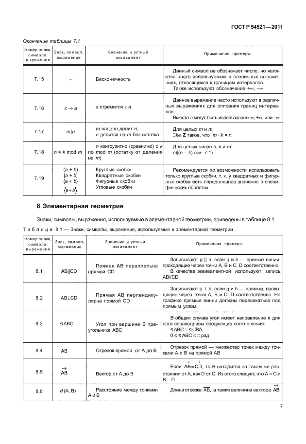   54521-2011