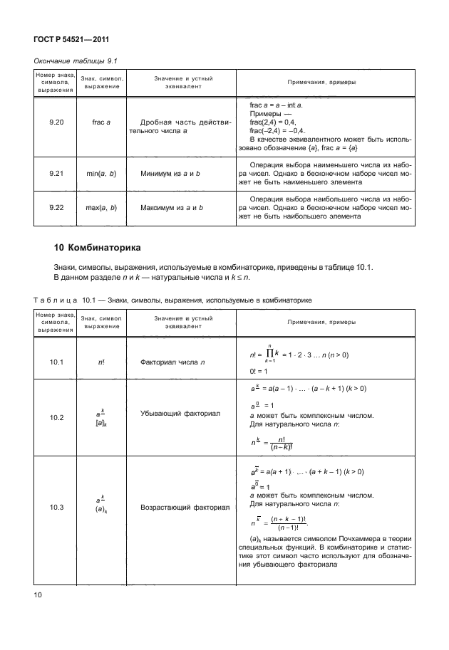   54521-2011