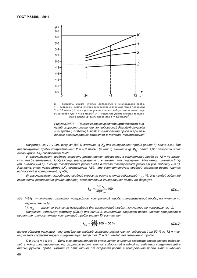   54496-2011