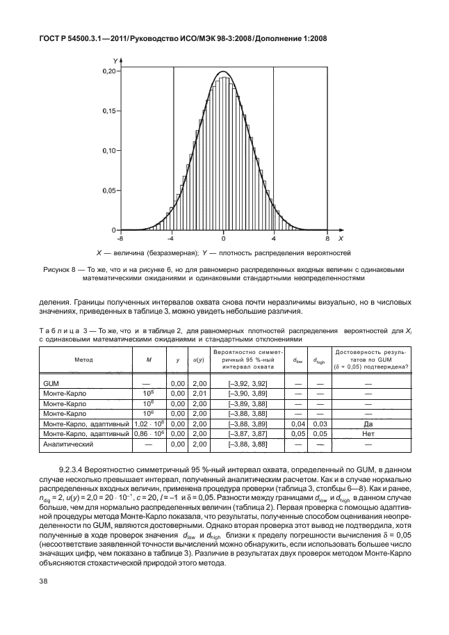   54500.3.1-2011