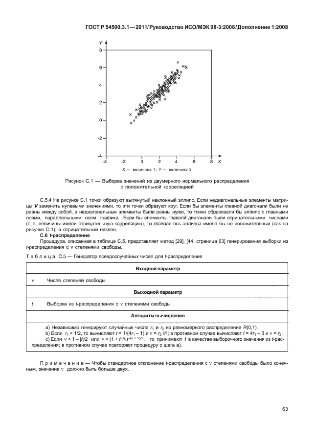   54500.3.1-2011