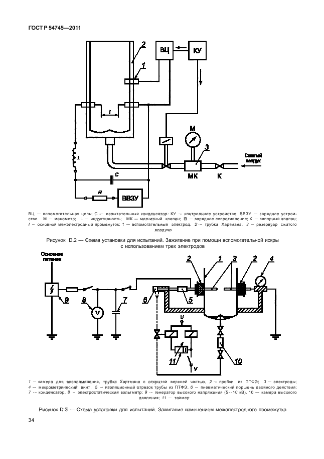   54745-2011