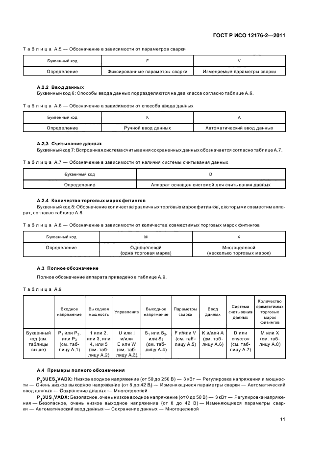    12176-2-2011