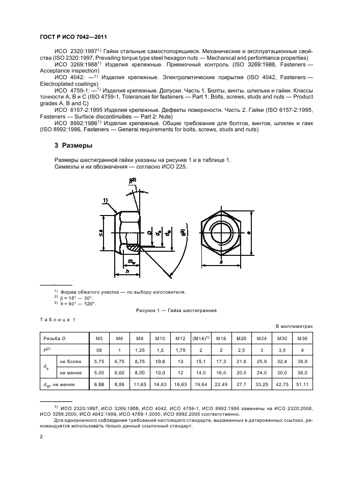    7042-2011