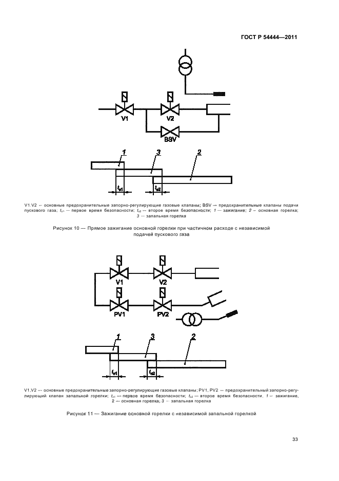   54444-2011