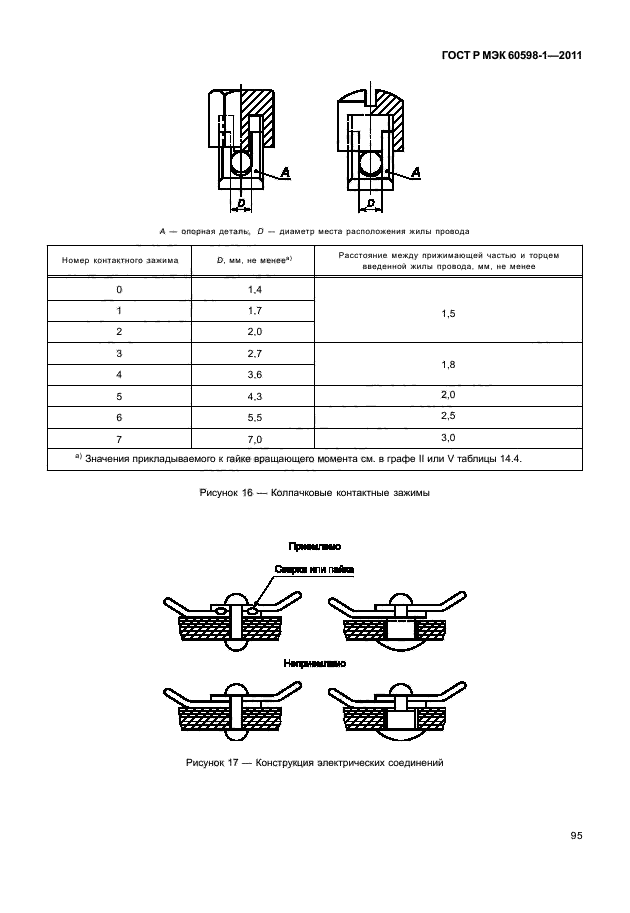    60598-1-2011