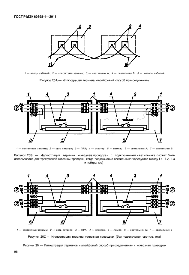    60598-1-2011