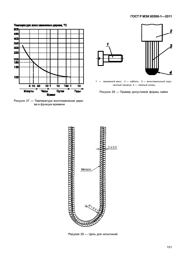    60598-1-2011