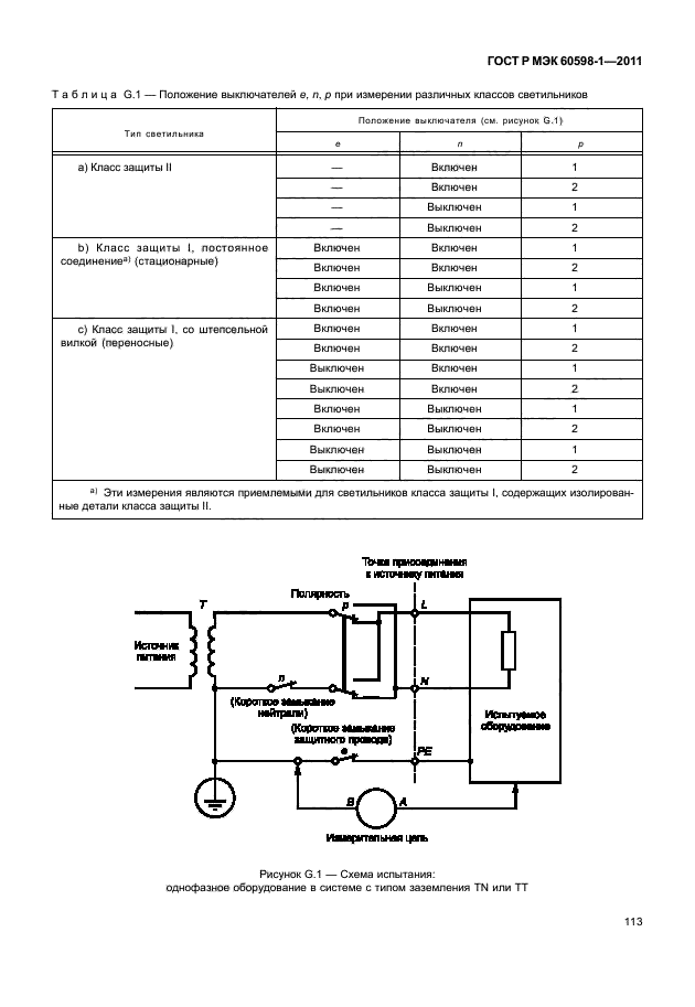    60598-1-2011