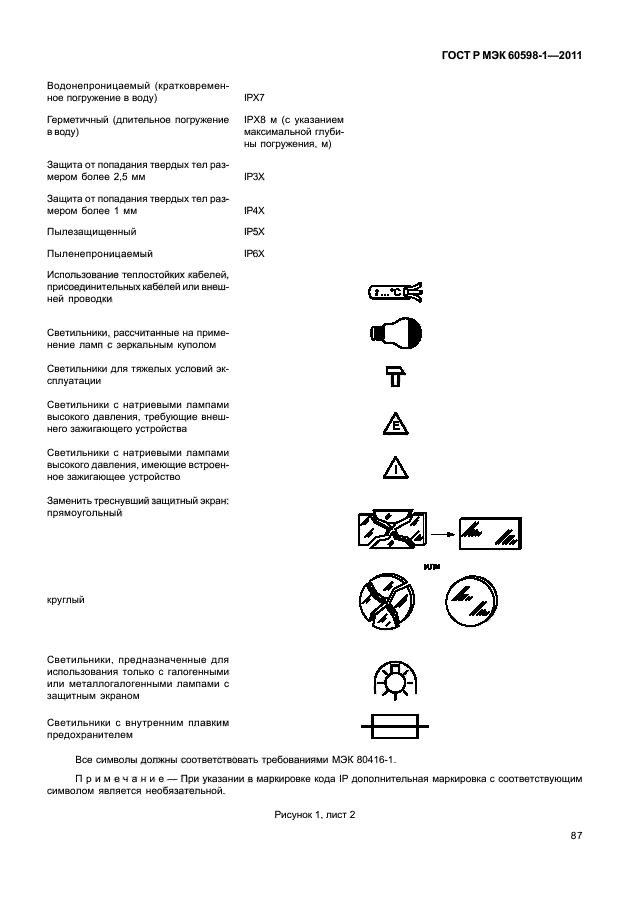    60598-1-2011