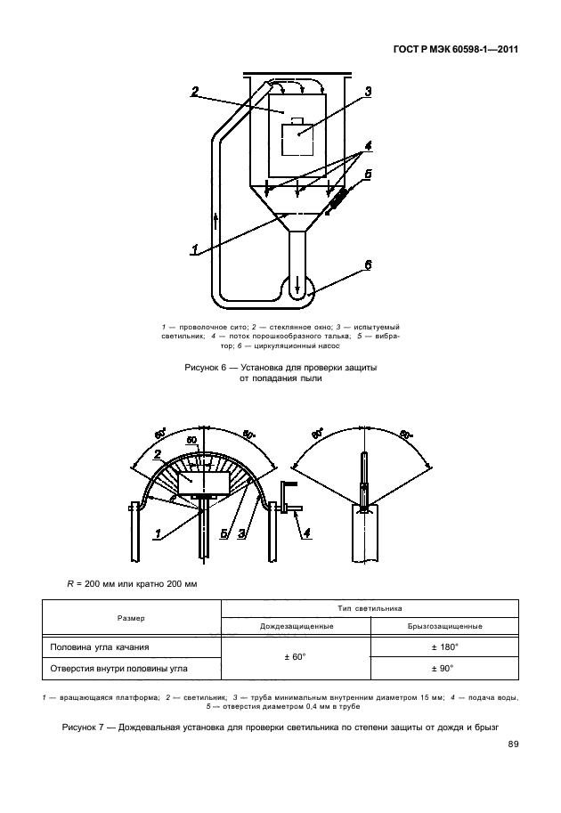    60598-1-2011