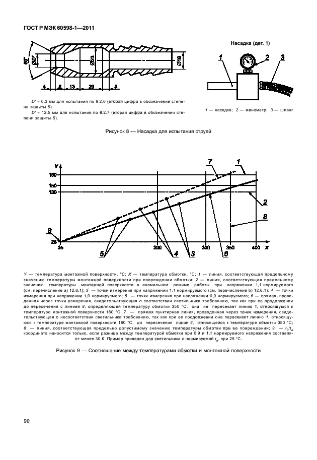    60598-1-2011