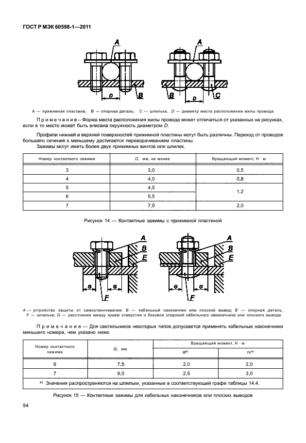    60598-1-2011