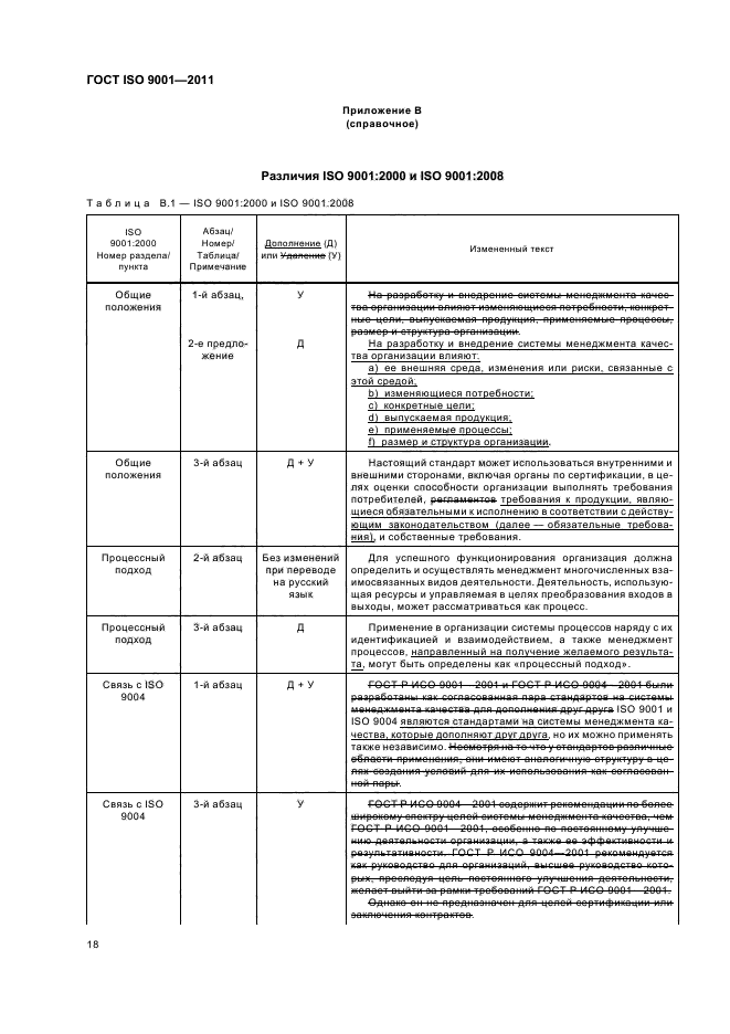  ISO 9001-2011