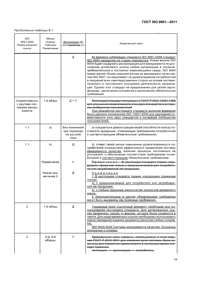  ISO 9001-2011