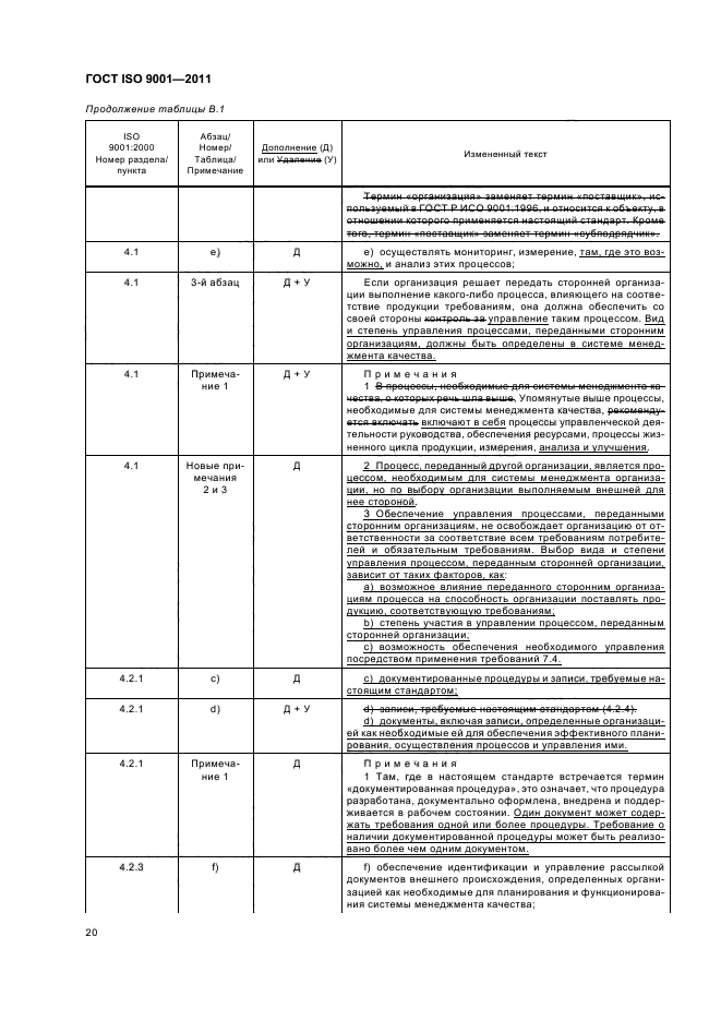  ISO 9001-2011