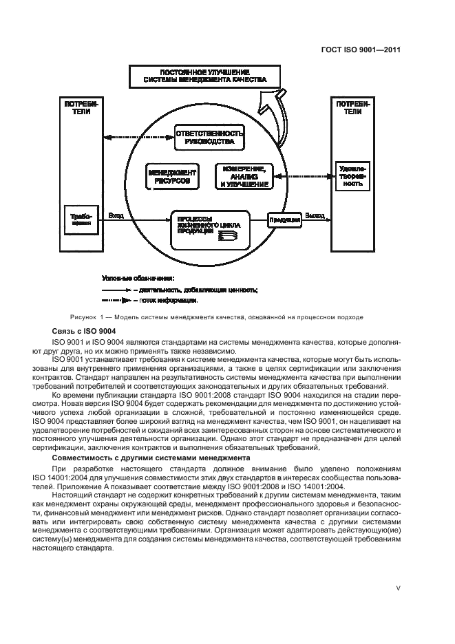  ISO 9001-2011