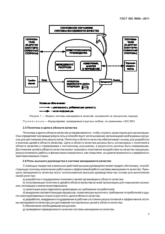  ISO 9000-2011