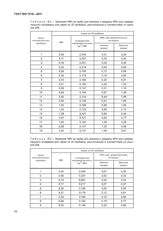  ISO 7218-2011