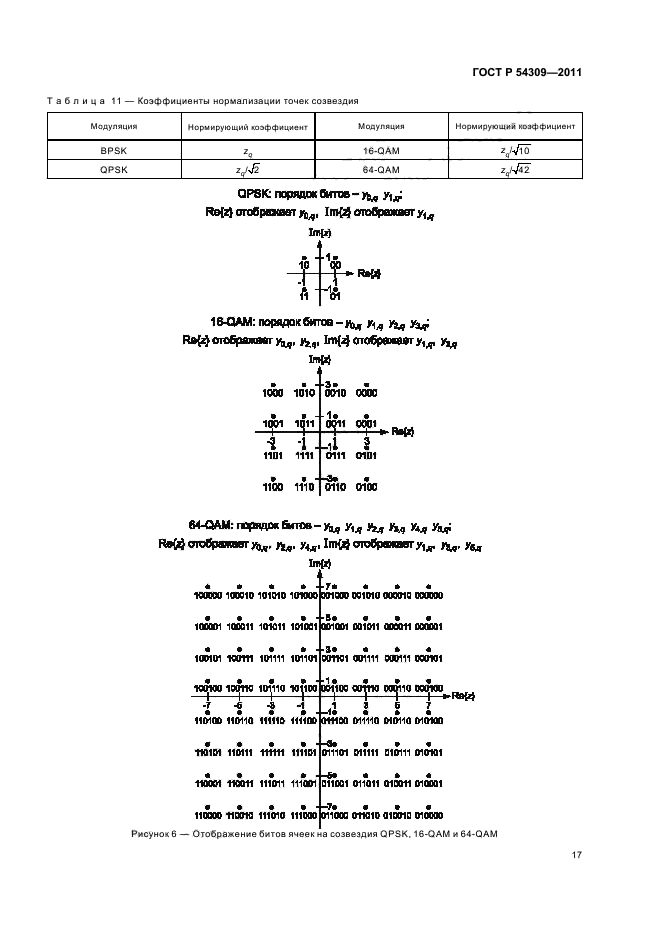   54309-2011