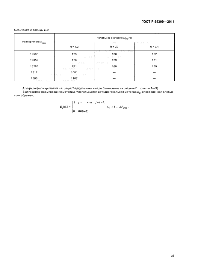   54309-2011