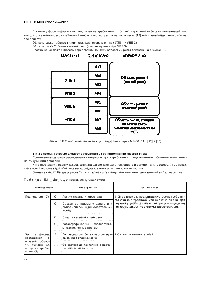    61511-3-2011