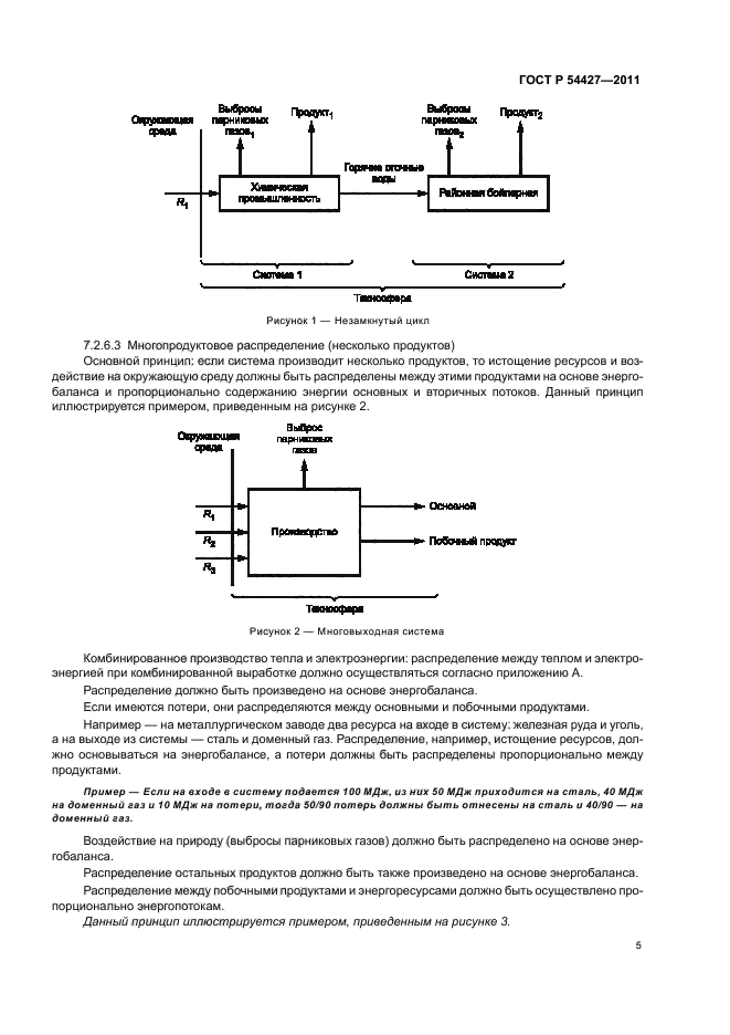   54427-2011