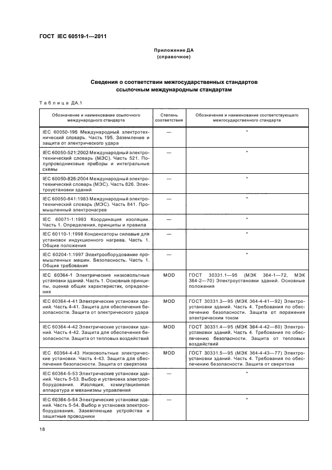  IEC 60519-1-2011