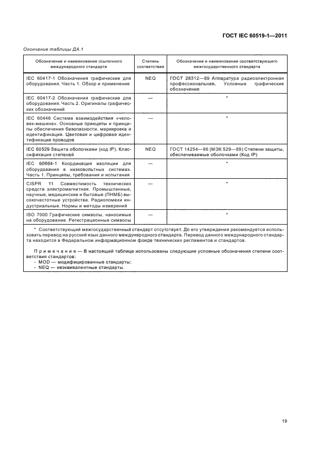  IEC 60519-1-2011