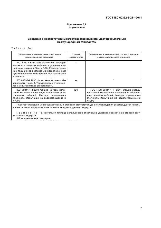  IEC 60332-3-21-2011